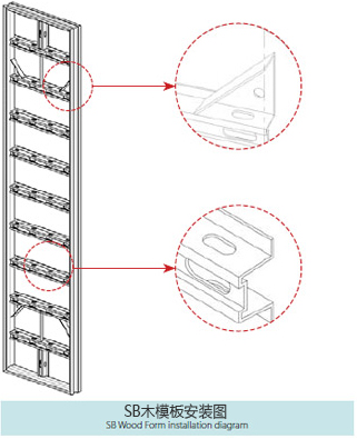 (株)三星物产上岩洞DMC施工现场