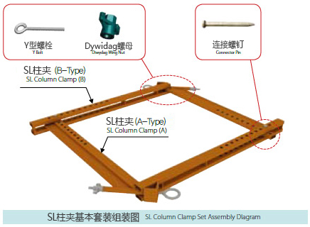 SL柱夹基本套装组装图