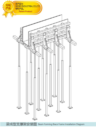 专利产品 : 梁成型支撑架安装图