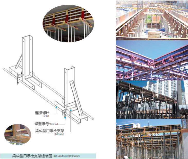 梁成型用螺栓支架组装图