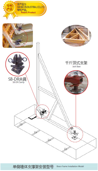 单侧墙体支撑架安装型号