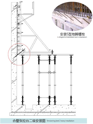 合璧张拉台二级安装图